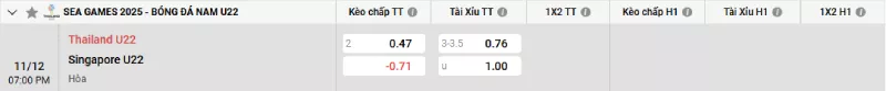 Soi kèo U22 Thái Lan vs U22 Singapore